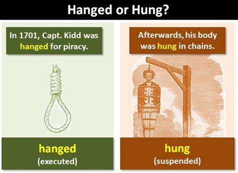 sex hang|hanged Search